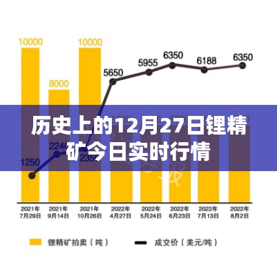 朴实无华 第2页