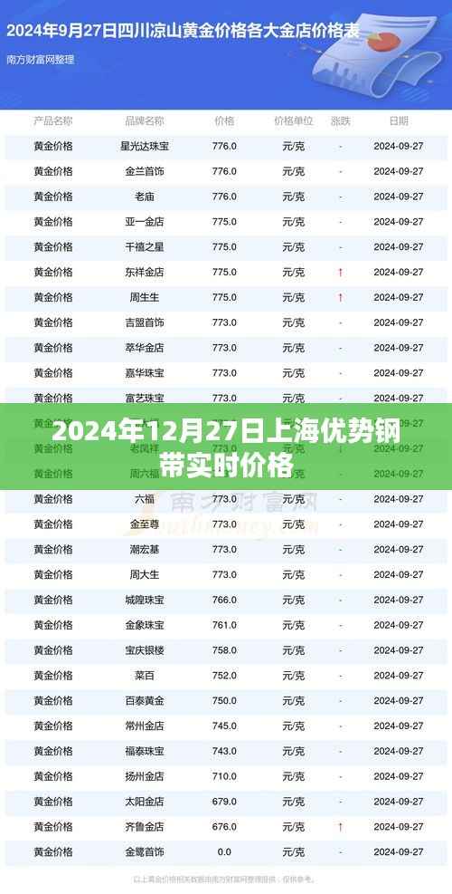 鸟飞兔走 第4页