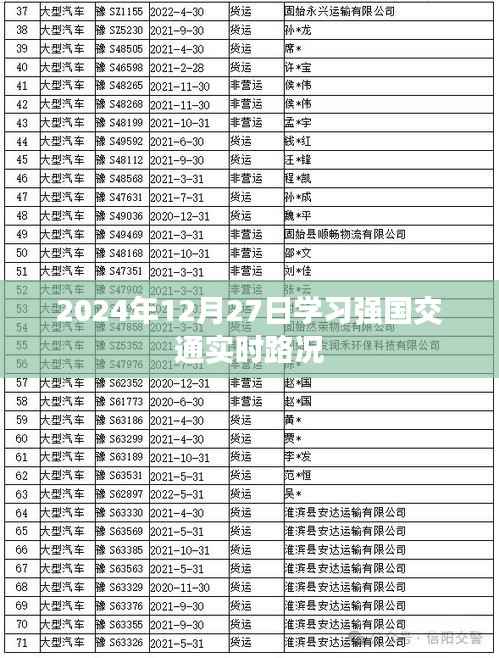 学习强国交通实时路况更新至2024年12月27日