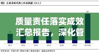 质量责任落实成效汇总报告,深化管理,提升执行力度