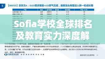 Sofia学校全球排名及教育实力深度解析
