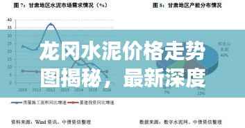 龙冈水泥价格走势图揭秘，最新深度分析与市场预测报告发布！