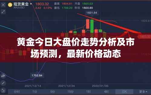黄金今日大盘价走势分析及市场预测,最新价格动态