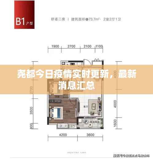 尧都今日疫情实时更新,最新消息汇总