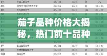 茄子品种价格大揭秘,热门前十品种排名榜单!