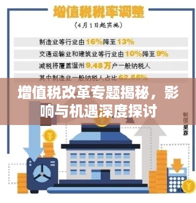 增值税改革专题揭秘,影响与机遇深度探讨