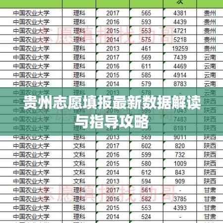 贵州志愿填报最新数据解读与指导攻略