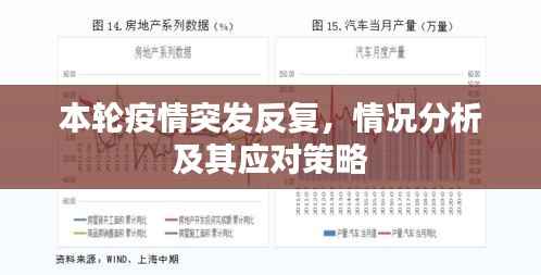 本轮疫情突发反复,情况分析及其应对策略
